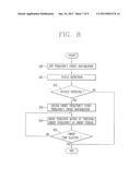 MOBILE TERMINAL AND VIBRATION POWER CONTROL METHOD THEREOF diagram and image