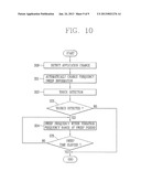 MOBILE TERMINAL AND VIBRATION POWER CONTROL METHOD THEREOF diagram and image