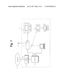 Touch Screen Input Method and Device diagram and image