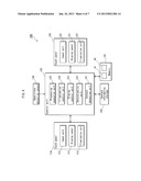 PORTABLE TERMINAL, DISPLAY CONTROL PROGRAM AND DISPLAY CONTROL METHOD diagram and image