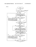 PORTABLE TERMINAL, DISPLAY CONTROL PROGRAM AND DISPLAY CONTROL METHOD diagram and image