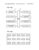 INFORMATION DEVICE AND MOBILE INFORMATION DEVICE diagram and image