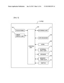 DISPLAY DEVICE diagram and image