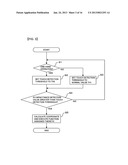 DISPLAY DEVICE diagram and image