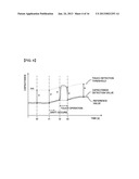 DISPLAY DEVICE diagram and image