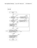 DISPLAY DEVICE diagram and image