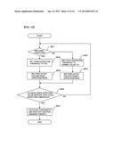 DISPLAY DEVICE diagram and image