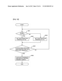 DISPLAY DEVICE diagram and image