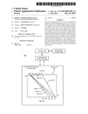 OPTICAL COUPLER FOR USE IN AN OPTICAL TOUCH SENSITIVE DEVICE diagram and image