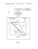 OPTICAL COUPLER FOR USE IN AN OPTICAL TOUCH SENSITIVE DEVICE diagram and image