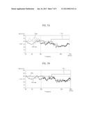 DISPLAY DEVICE WITH NOISE SHIELDING STRUCTURE diagram and image