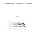 DISPLAY DEVICE WITH NOISE SHIELDING STRUCTURE diagram and image