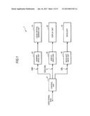 DISPLAY DEVICE diagram and image