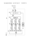 IMAGE DISPLAY APPARATUS AND IMAGE DISPLAY METHOD diagram and image