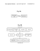 Automatic Text Scrolling On A Head-Mounted Display diagram and image