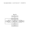 Automatic Text Scrolling On A Head-Mounted Display diagram and image