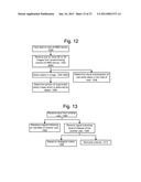 Automatic Text Scrolling On A Head-Mounted Display diagram and image