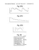 Automatic Text Scrolling On A Head-Mounted Display diagram and image