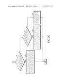 APPARATUS AND METHOD FOR DISPLAYING POPUP WINDOW IN PORTABLE TERMINAL diagram and image