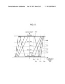 DRIVE DEVICE, DISPLAY APPARATUS, AND COMPUTER READABLE MEDIUM diagram and image