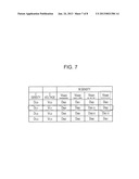 DRIVE DEVICE, DISPLAY APPARATUS, AND COMPUTER READABLE MEDIUM diagram and image