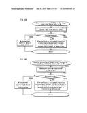 REPRODUCTION DEVICE, REPRODUCTION METHOD, AND PROGRAM FOR STEREOSCOPIC     REPRODUCTION diagram and image