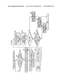 REPRODUCTION DEVICE, REPRODUCTION METHOD, AND PROGRAM FOR STEREOSCOPIC     REPRODUCTION diagram and image