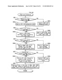 REPRODUCTION DEVICE, REPRODUCTION METHOD, AND PROGRAM FOR STEREOSCOPIC     REPRODUCTION diagram and image