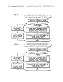 REPRODUCTION DEVICE, REPRODUCTION METHOD, AND PROGRAM FOR STEREOSCOPIC     REPRODUCTION diagram and image