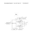 DATA CODEC METHOD AND DEVICE FOR THREE DIMENSIONAL BROADCASTING diagram and image