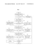 DATA CODEC METHOD AND DEVICE FOR THREE DIMENSIONAL BROADCASTING diagram and image