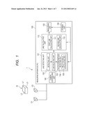 THREE-DIMENSIONAL MEASURING METHOD diagram and image