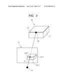 THREE-DIMENSIONAL MEASURING METHOD diagram and image