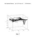 DYNAMIC COMPUTATION OF LENS SHADING diagram and image