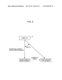 IMAGE CAPTURING APPARATUS AND IMAGE-CAPTURE CONTROL PROGRAM PRODUCT diagram and image