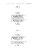 IMAGE CAPTURING APPARATUS AND IMAGE-CAPTURE CONTROL PROGRAM PRODUCT diagram and image