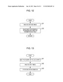 IMAGE CAPTURING APPARATUS AND IMAGE-CAPTURE CONTROL PROGRAM PRODUCT diagram and image