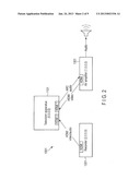 VIDEO DISPLAY APPARATUS, INFORMATION REPRODUCTION METHOD, AND INFORMATION     REPRODUCTION APPARATUS diagram and image