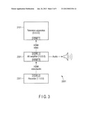 VIDEO DISPLAY APPARATUS, INFORMATION REPRODUCTION METHOD, AND INFORMATION     REPRODUCTION APPARATUS diagram and image