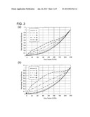 LIQUID CRYSTAL DISPLAY DEVICE diagram and image