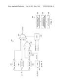 Systems and Methods of LED Color Overlap diagram and image