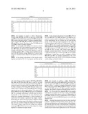 Systems and Methods of LED Color Overlap diagram and image