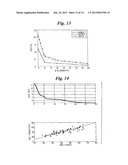 APPARATUS AND METHOD OF BIOMETRIC DETERMINATION USING SPECIALIZED OPTICAL     SPECTROSCOPY SYSTEMS diagram and image