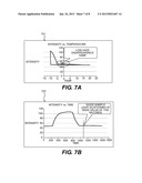 Method for Predicting Haze in Lubricant Base Stocks diagram and image