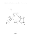 MODULATED ELLIPSOMETER FOR THE DETERMINATION OF THE PROPERTIES OF OPTICAL     MATERIALS diagram and image