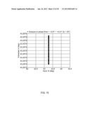 MODULATED ELLIPSOMETER FOR THE DETERMINATION OF THE PROPERTIES OF OPTICAL     MATERIALS diagram and image