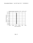 MODULATED ELLIPSOMETER FOR THE DETERMINATION OF THE PROPERTIES OF OPTICAL     MATERIALS diagram and image