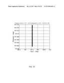 MODULATED ELLIPSOMETER FOR THE DETERMINATION OF THE PROPERTIES OF OPTICAL     MATERIALS diagram and image