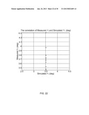 MODULATED ELLIPSOMETER FOR THE DETERMINATION OF THE PROPERTIES OF OPTICAL     MATERIALS diagram and image