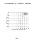 MODULATED ELLIPSOMETER FOR THE DETERMINATION OF THE PROPERTIES OF OPTICAL     MATERIALS diagram and image